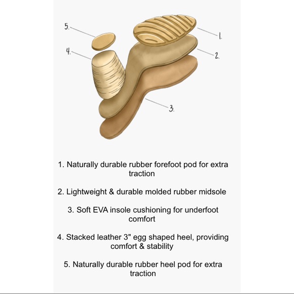 EMU Blumont Boot. Size 8. Leather & Suede. Side zip. Stacked heel. Barely worn. - Picture 6 of 12
